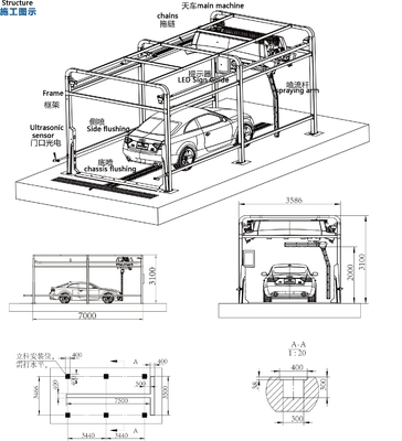 360 Rollover Autoverwasmachine Automatische Touchless Autoverwasmachine Met Totaal Gewicht / Volume Automatische Autoverwasrobot ≥2100kgs/≥7.5cube