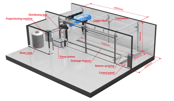 Eenarmige, touchless autowasmachine met 6 droger en 8m Lx5mm spoorgrootte