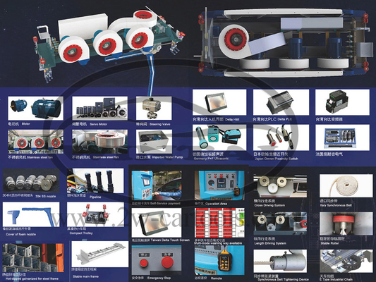 Geel WT-518A Gantry Type Touchless Auto Wasmachine met 5KW Motor Performance